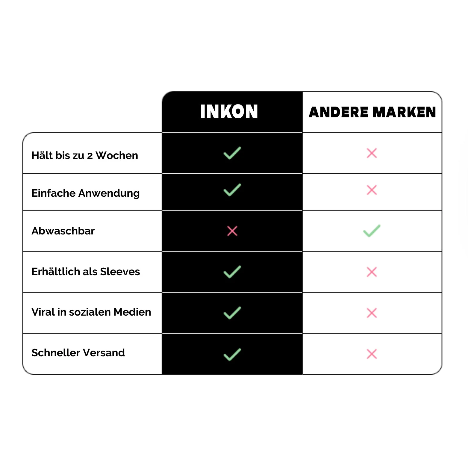 Blinder Glaube - Image 4